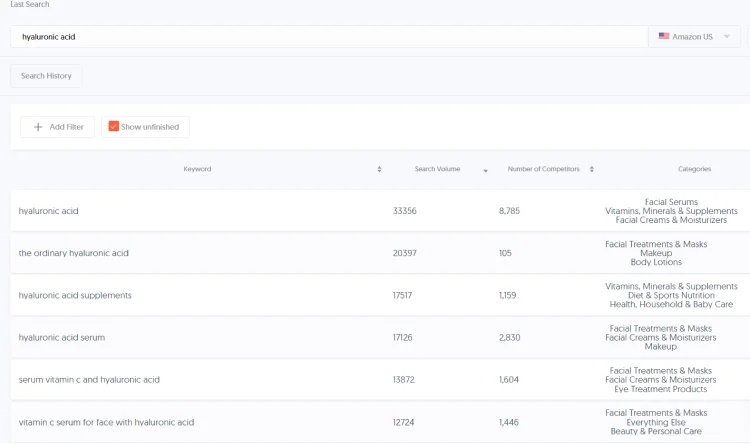 SellerTools keyword dashboard