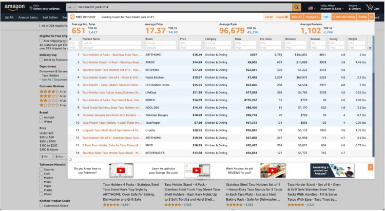 ManageByStats Helps