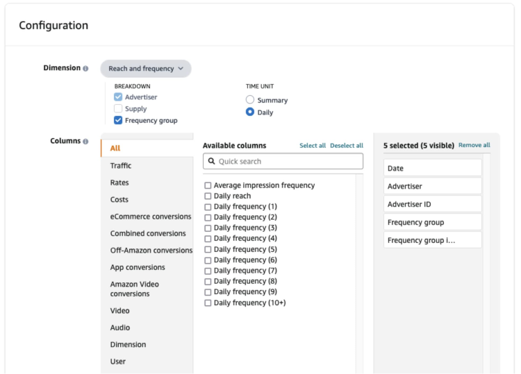 Unified Control with Frequency Group Management