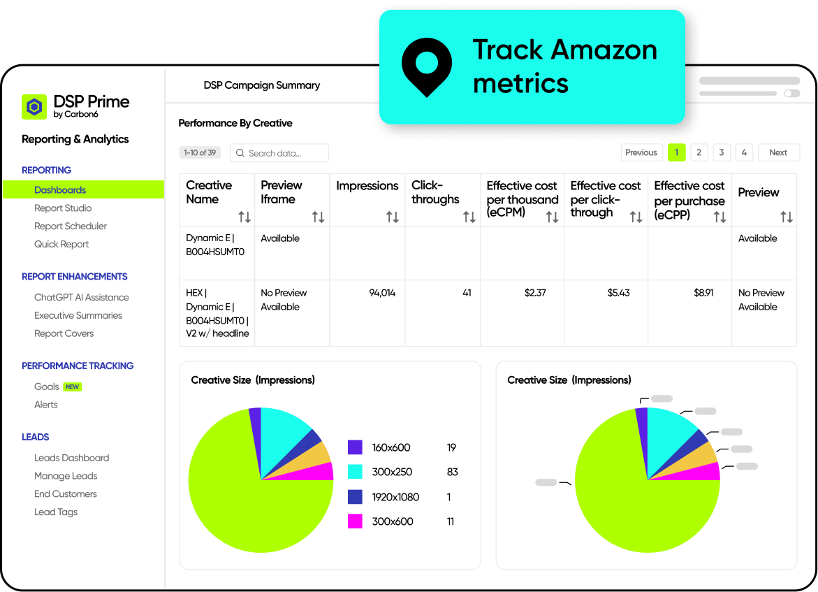 Create new revenue streams with strategic DSP management Create new revenue streams with strategic DSP management