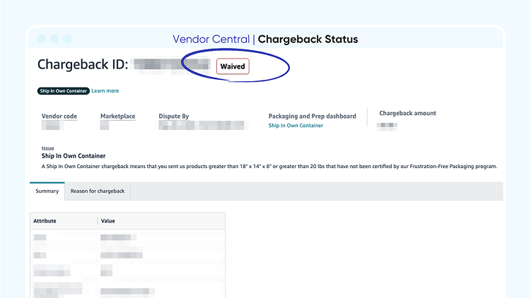 Chargeback status