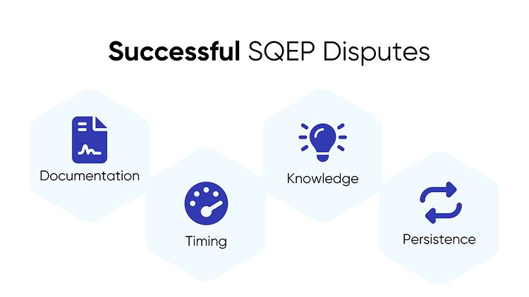 Supplier Quality Excellence
