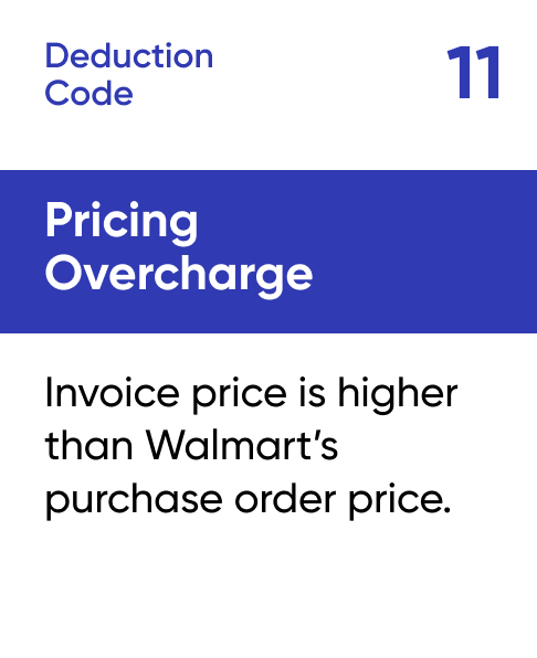 Deduction Code