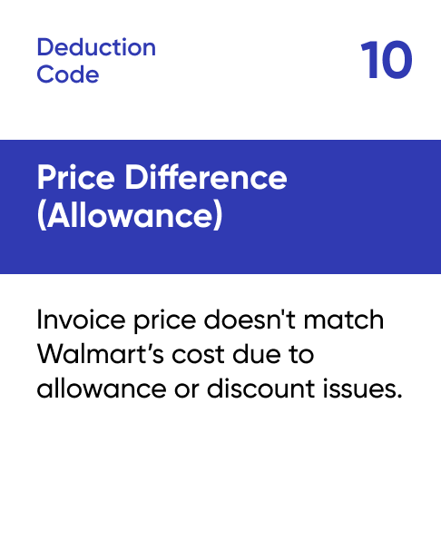 Deduction Code