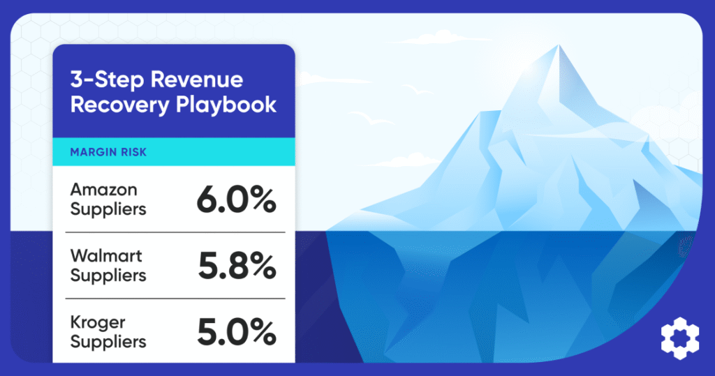 Retail Deductions: The 3-Step Playbook to Reclaim Lost Revenue Retail Deductions - The Supplier's 3-Step Playbook to Reclaim Lost Revenue