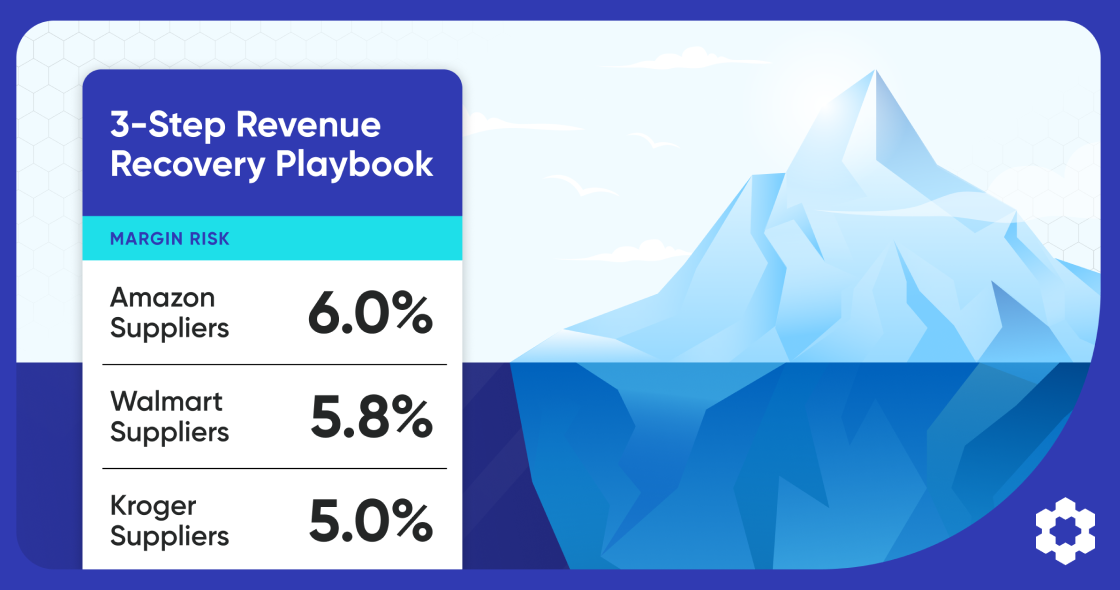 Retail Deductions - The Supplier's 3-Step Playbook to Reclaim Lost Revenue