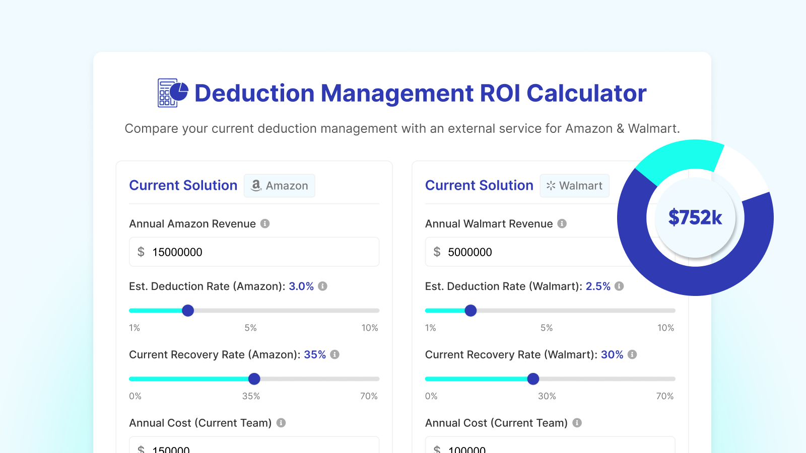 ⚖️ Benchmark Your Deduction Management vs. External Services