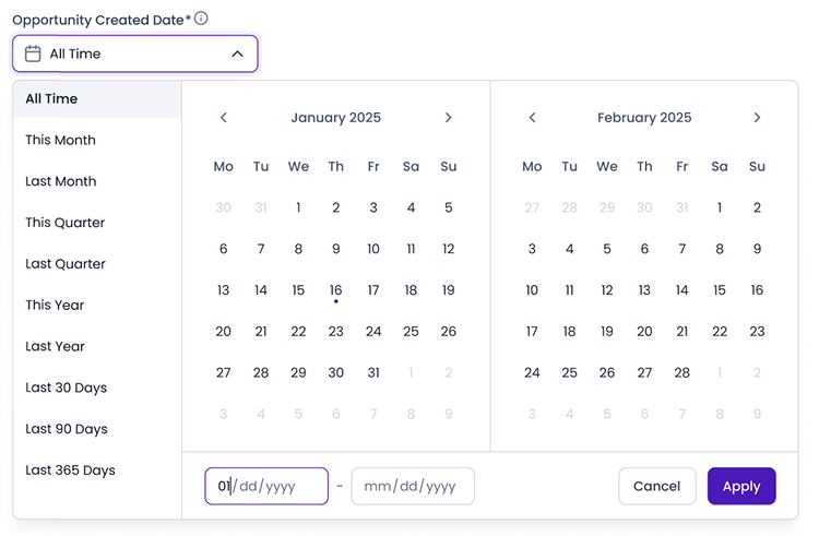 Revenue Recovery Dashboard Update