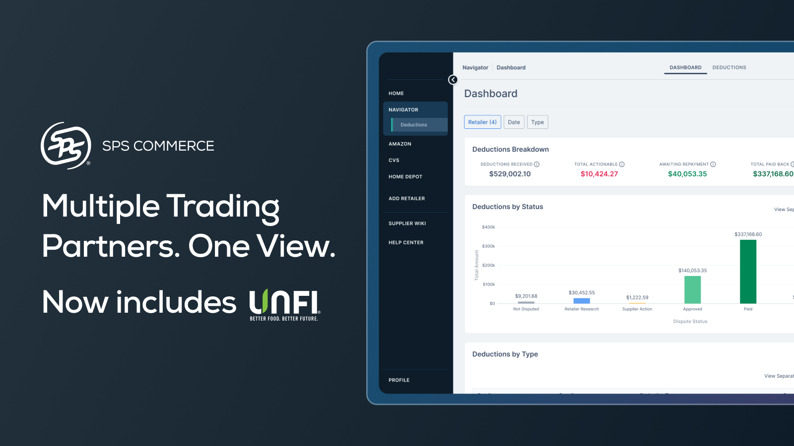 🆕 Revenue Recovery Expansion: UNFI Support